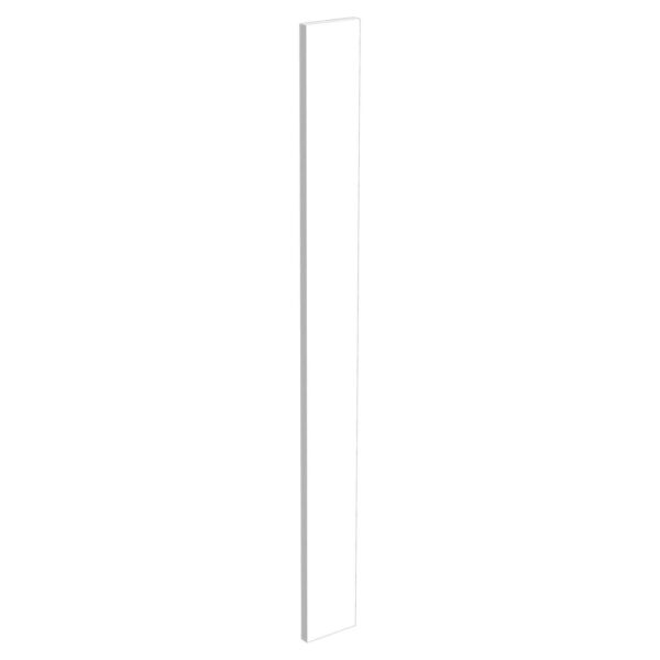 Lugna Filler Panel